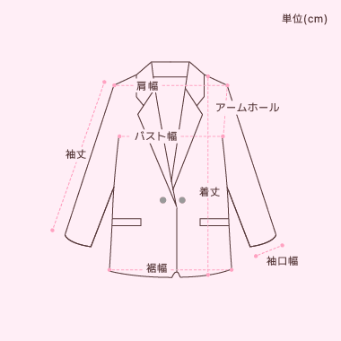 size image