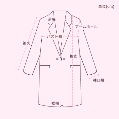 size image