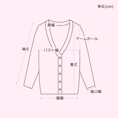 size image