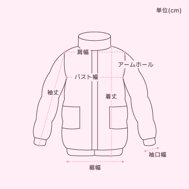 size image