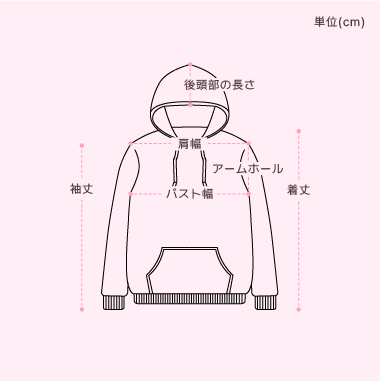 size image