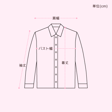 size image