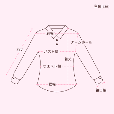 size image