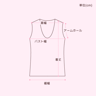 size image