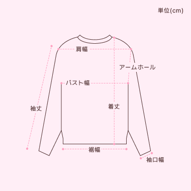 size image