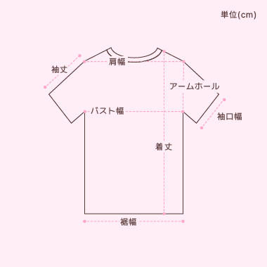 size image