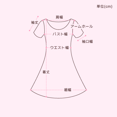size image