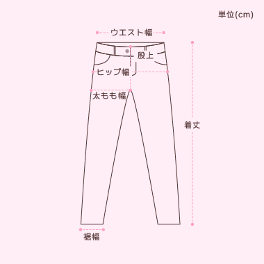 size image