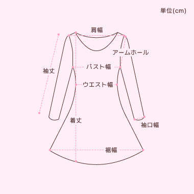 size image