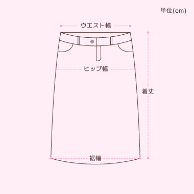 size image