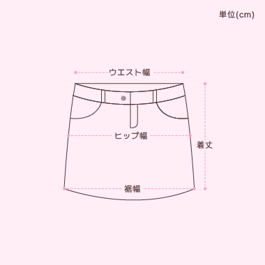 size image
