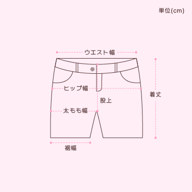 size image