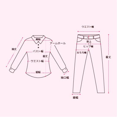 size image
