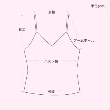 size image