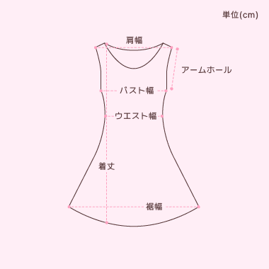 size image