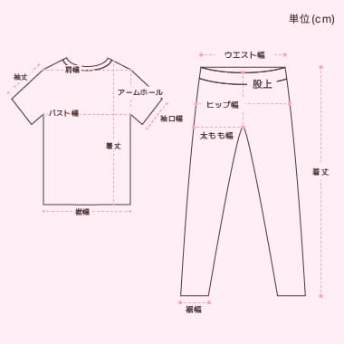 size image