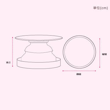 size image